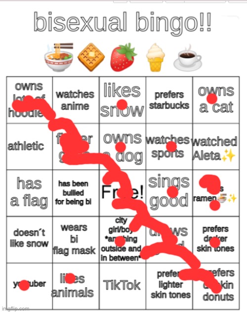 Yep I’m Bisexual | image tagged in bi bingo | made w/ Imgflip meme maker