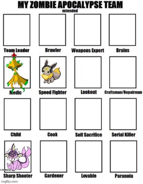 Considering I am canonically very fast (69 light years per second travel) I would be speed fighter | made w/ Imgflip meme maker