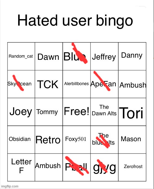 i just marked out the ones i knew. fun fact: some of these people used to follow me. | image tagged in hated user bingo but better | made w/ Imgflip meme maker