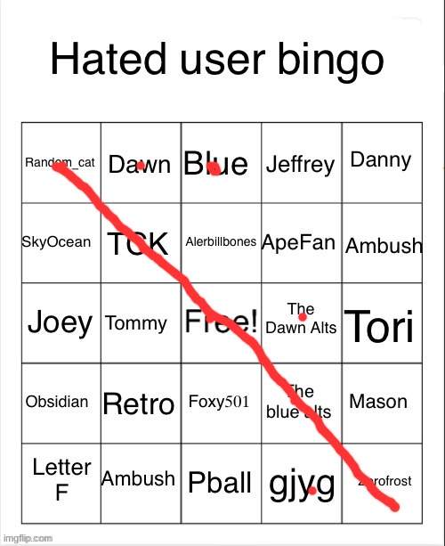 yay | image tagged in hated user bingo but better | made w/ Imgflip meme maker