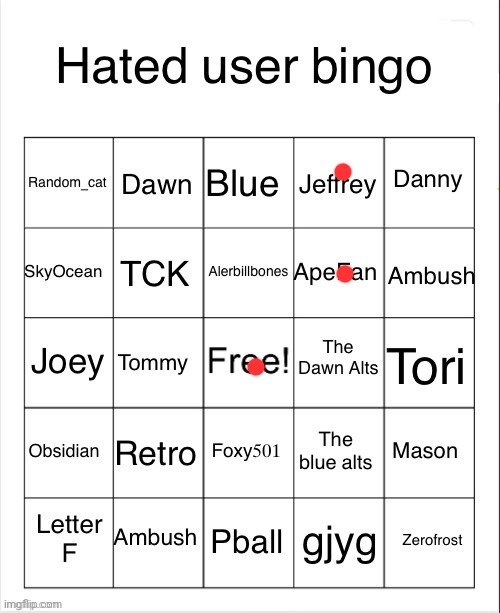 image tagged in hated user bingo but better | made w/ Imgflip meme maker