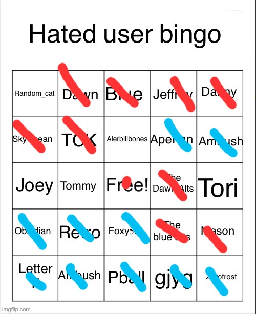 kawaii should replace retro on here | image tagged in hated user bingo but better | made w/ Imgflip meme maker