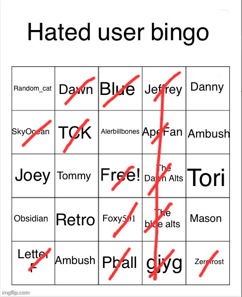 image tagged in hated user bingo but better | made w/ Imgflip meme maker