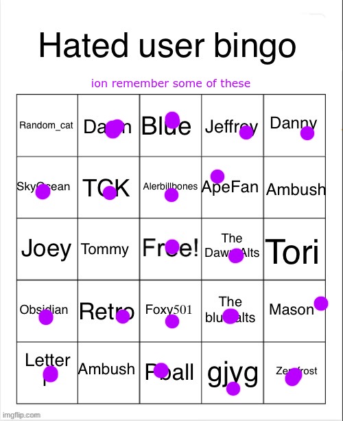 ion remember some of these | image tagged in hated user bingo but better | made w/ Imgflip meme maker