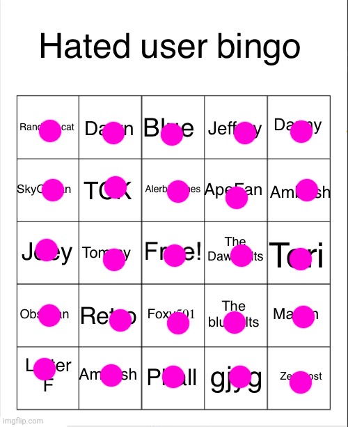 Literally got them all effortlessly | image tagged in hated user bingo but better | made w/ Imgflip meme maker