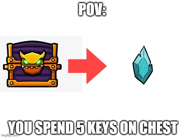 all the time | POV:; YOU SPEND 5 KEYS ON CHEST | image tagged in geometry dash,relatable | made w/ Imgflip meme maker