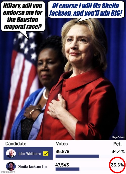 hillary endorses sheila jackson for mayor of houston | Hillary, will you
endorse me for
the Houston
mayoral race? Of course I will Ms Sheila
Jackson, and you'll win BIG! Angel Soto; Candidate                               Votes; Pct. | image tagged in hillary endorses sheila jackson for mayor,hillary clinton,sheila jackson,houston,mayor,elections | made w/ Imgflip meme maker