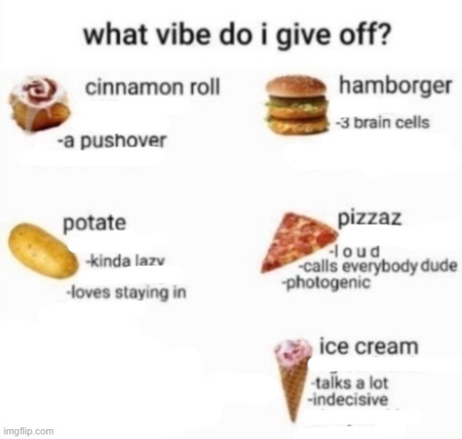 Which one am I | image tagged in which one am i | made w/ Imgflip meme maker
