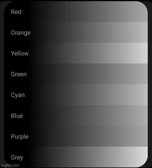 This is all I see. I have no colour in my vision currently | made w/ Imgflip meme maker