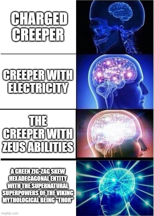 yes, a creeper is a zig-zag skew hexadecagon | CHARGED CREEPER; CREEPER WITH ELECTRICITY; THE CREEPER WITH ZEUS ABILITIES; A GREEN ZIG-ZAG SKEW HEXADECAGONAL ENTITY WITH THE SUPERNATURAL SUPERPOWERS OF THE VIKING MYTHOLOGICAL BEING "THOR" | image tagged in memes,expanding brain | made w/ Imgflip meme maker