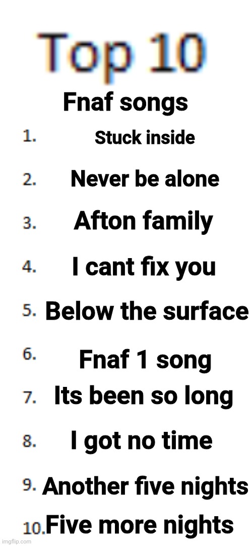 Rate the lost in the comments | Fnaf songs; Stuck inside; Never be alone; Afton family; I cant fix you; Below the surface; Fnaf 1 song; Its been so long; I got no time; Another five nights; Five more nights | image tagged in top 10 list,fnaf | made w/ Imgflip meme maker