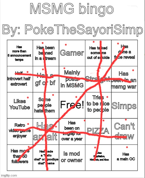 i won a damn game of tic tac toe on this thing. | image tagged in msmg bingo by poke | made w/ Imgflip meme maker