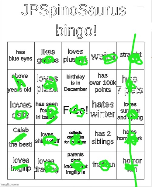 Bingo X2 | image tagged in jpspinosaurus bingo | made w/ Imgflip meme maker