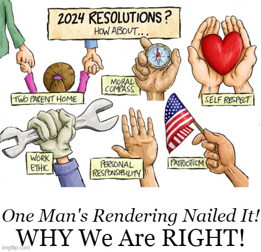 What Made America GREAT Can Make America GREAT AGAIN! | One Man's Rendering Nailed It! WHY We Are RIGHT! | image tagged in politics,liberals vs conservatives,common sense,conservatives,new years resolutions,america | made w/ Imgflip meme maker