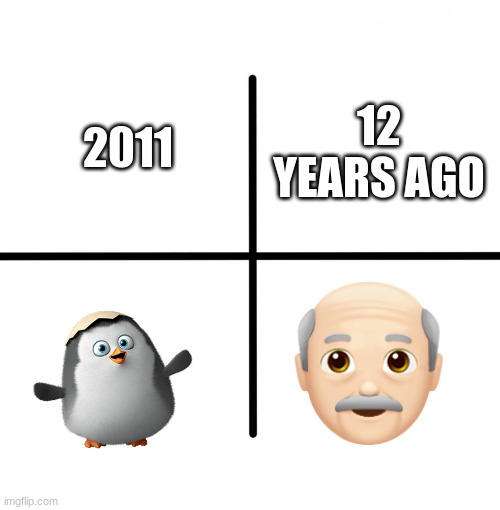 real | 12 YEARS AGO; 2011 | image tagged in memes,blank starter pack | made w/ Imgflip meme maker