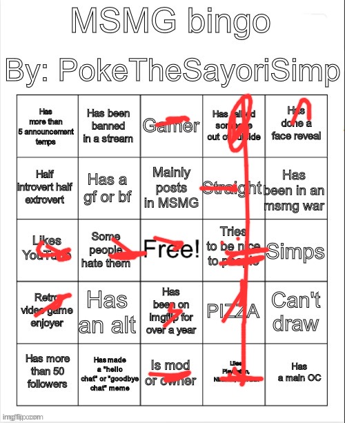 do i need to make an announcement template? nah it'll fine. y for i should make one, n for i shouldn't make one | image tagged in msmg bingo by poke | made w/ Imgflip meme maker