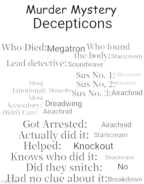 Preventing this stream from dying. | Decepticons; Megatron; Starscream; Soundwave; Starscream; Knockout; Skyquake; Airachnid; Dreadwing; Airachnid; Airachnid; Starscream; Knockout; Shockwave; No; Breakdown | image tagged in murder mystery | made w/ Imgflip meme maker