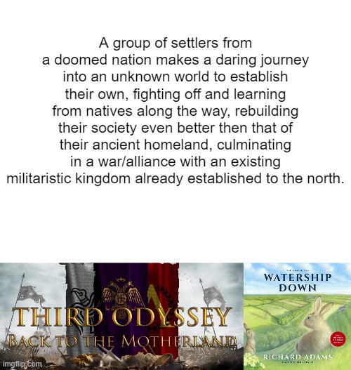 Note: Third Odyssey is an EU4 mod. [pigeon:omg crossover] | A group of settlers from a doomed nation makes a daring journey into an unknown world to establish their own, fighting off and learning from natives along the way, rebuilding their society even better then that of their ancient homeland, culminating in a war/alliance with an existing militaristic kingdom already established to the north. | image tagged in blank white template | made w/ Imgflip meme maker
