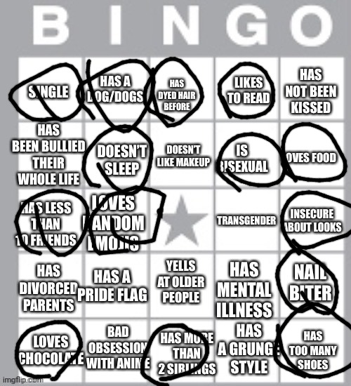 *totally normal title | image tagged in bingo | made w/ Imgflip meme maker