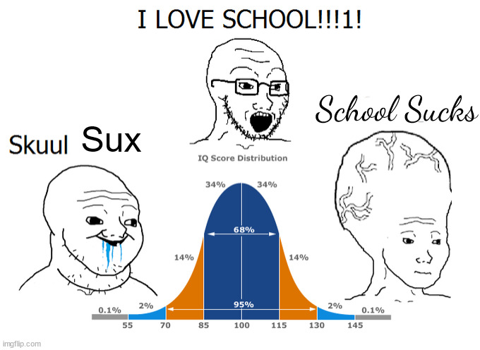School Sucks; Sux | made w/ Imgflip meme maker