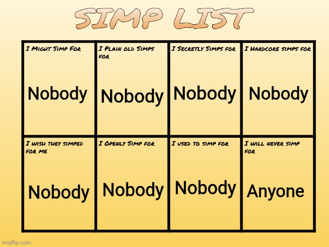 Yuh | Nobody; Nobody; Nobody; Nobody; Nobody; Nobody; Nobody; Anyone | image tagged in simp list | made w/ Imgflip meme maker