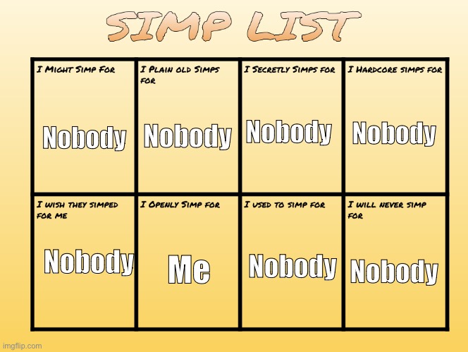 SIMP LIST | Nobody; Nobody; Nobody; Nobody; Nobody; Me; Nobody; Nobody | image tagged in simp list | made w/ Imgflip meme maker