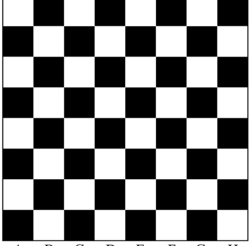 chess board Blank Meme Template