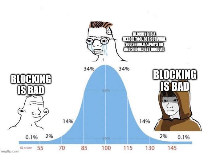 Bell Curve | BLOCKING IS A NEEDED TOOL FOR SURVIVAL YOU SHOULD ALWAYS DO AND SHOULD GET GOOD AT. BLOCKING IS BAD; BLOCKING IS BAD | image tagged in bell curve | made w/ Imgflip meme maker