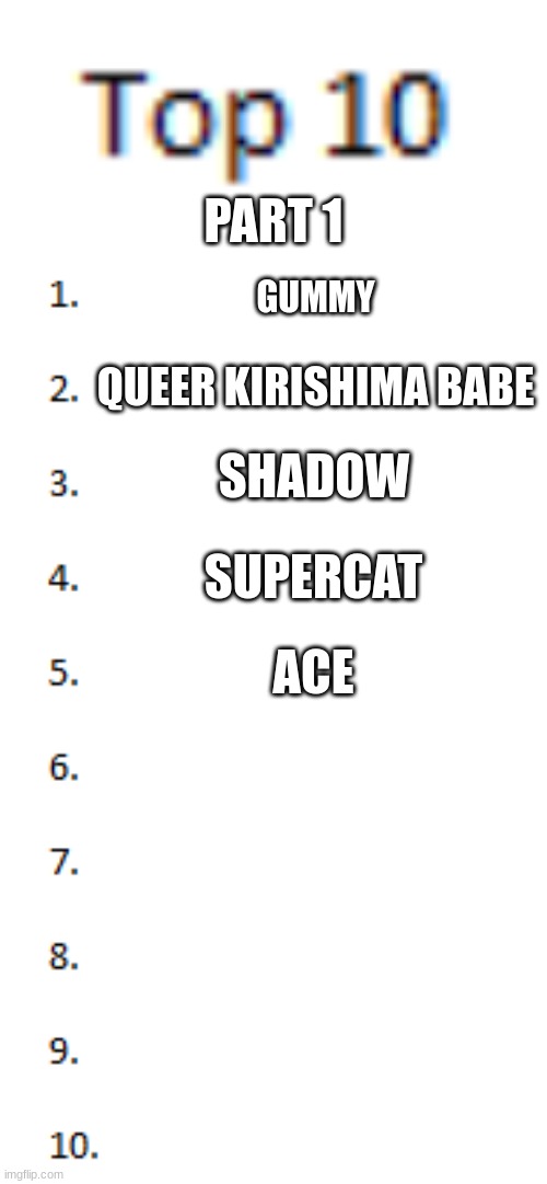 Top 10 List | PART 1; GUMMY; QUEER KIRISHIMA BABE; SHADOW; SUPERCAT; ACE | image tagged in top 10 list | made w/ Imgflip meme maker