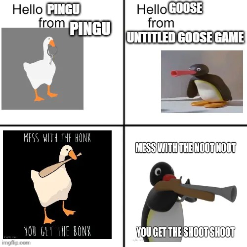 image tagged in untitled goose game | made w/ Imgflip meme maker