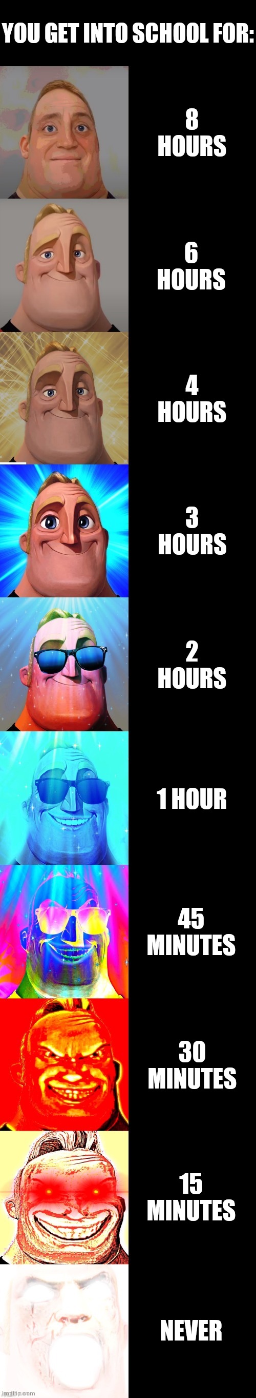 You get to school for these amount of times | YOU GET INTO SCHOOL FOR:; 8 HOURS; 6 HOURS; 4 HOURS; 3 HOURS; 2 HOURS; 1 HOUR; 45 MINUTES; 30 MINUTES; 15 MINUTES; NEVER | image tagged in mr incredible becoming canny,memes,school,why are you reading the tags | made w/ Imgflip meme maker