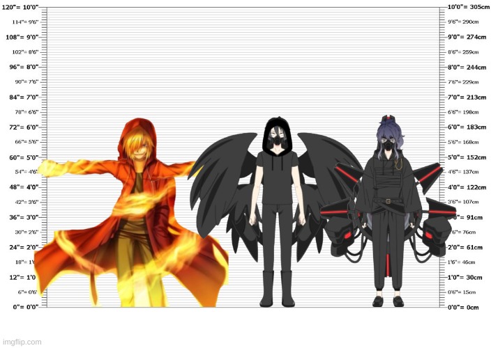 Part 1, O.c Height Comparison | image tagged in asdfghjfgds | made w/ Imgflip meme maker