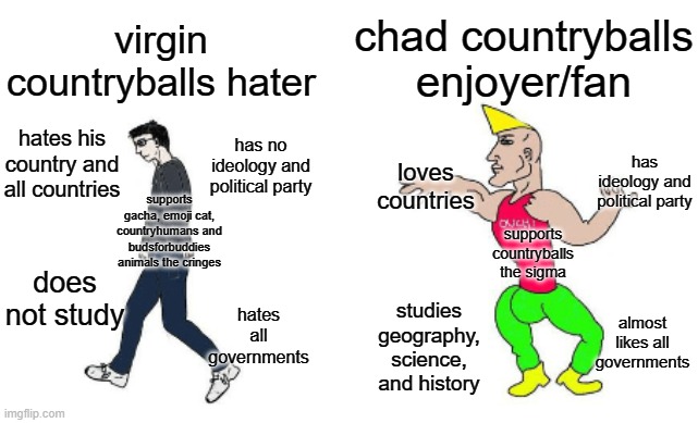 virgin countryballs hater vs chad countryballs enjoyer | chad countryballs enjoyer/fan; virgin countryballs hater; hates his country and all countries; has no ideology and political party; has ideology and political party; loves countries; supports gacha, emoji cat, countryhumans and budsforbuddies animals the cringes; supports countryballs the sigma; does not study; hates all governments; almost likes all governments; studies geography, science, and history | image tagged in virgin vs chad,countryballs,polandball,hater,fan,enjoyer | made w/ Imgflip meme maker