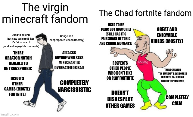 Virgin vs Chad | The virgin minecraft fandom; The Chad fortnite fandom; USED TO BE TOXIC BUT NOW CHILL (STILL HAS IT'S FAIR SHARE OF TOXIC AND CRINGE MOMENTS); GREAT AND ENJOYABLE VIDEOS (MOSTLY); Used to be chill but now toxic (still has it's fair share of good and enjoyable moments); Cringe and inappropriate videos (mostly); THERE CREATOR NOTCH REVEALS TO BE TRANSPHOBIC; ATTACKS ANYONE WHO SAYS MINECRAFT IS OVERRATED OR BAD; RESPECTS OTHER PEOPLE WHO DON'T LIKE OR PLAY FORTNITE; THERE CREATOR TIM SWEENEY BUYS FOREST IN NORTH CALIFORNIA TO KEEP IT PRESERVED; INSULTS OTHER GAMES (MOSTLY FORTNITE); COMPLETELY NARCISSISTIC; DOESN'T DISRESPECT OTHER GAMES; COMPLETELY CALM | image tagged in virgin vs chad,unpopular opinion,fortnite,minecraft,fandom | made w/ Imgflip meme maker