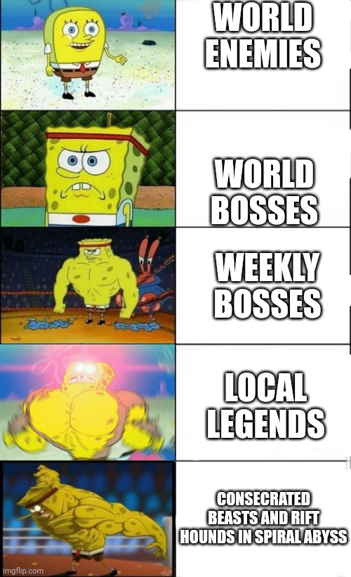 SpongeBob becoming stronger (5 panels) | WORLD ENEMIES; WORLD BOSSES; WEEKLY BOSSES; LOCAL LEGENDS; CONSECRATED BEASTS AND RIFT HOUNDS IN SPIRAL ABYSS | image tagged in spongebob becoming stronger 5 panels | made w/ Imgflip meme maker