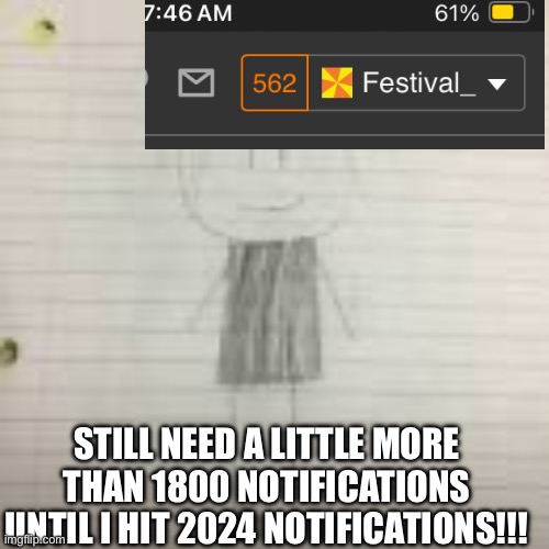 Get me to 2024 notifications | STILL NEED A LITTLE MORE THAN 1800 NOTIFICATIONS UNTIL I HIT 2024 NOTIFICATIONS!!! | image tagged in pokechimp | made w/ Imgflip meme maker