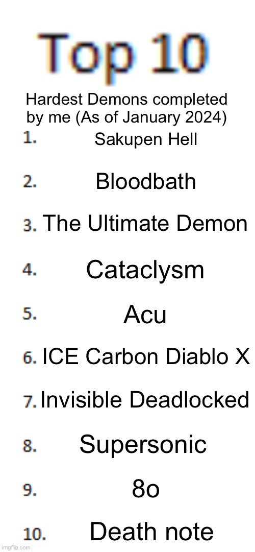 My Top 10 Hardest Demons | Hardest Demons completed by me (As of January 2024); Sakupen Hell; Bloodbath; The Ultimate Demon; Cataclysm; Acu; ICE Carbon Diablo X; Invisible Deadlocked; Supersonic; 8o; Death note | image tagged in top 10 list | made w/ Imgflip meme maker