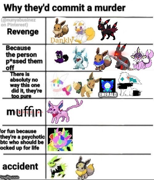 Decided that my 3rd oc emerald would never even hurt anyone | EMERALD | made w/ Imgflip meme maker