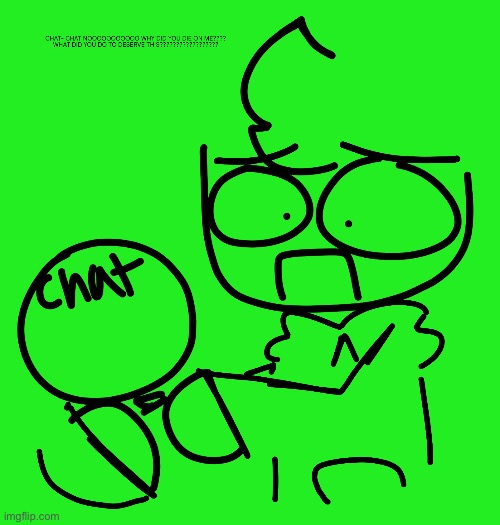 chat is dead | image tagged in chat is dead | made w/ Imgflip meme maker