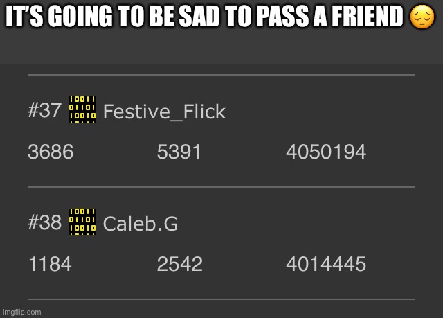 IT’S GOING TO BE SAD TO PASS A FRIEND 😔 | made w/ Imgflip meme maker