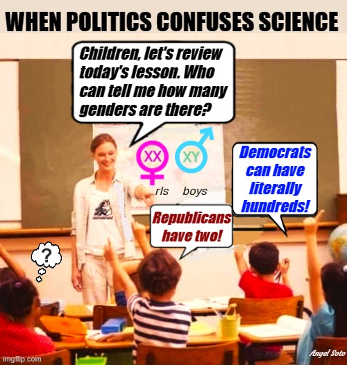 when politics confuses science | WHEN POLITICS CONFUSES SCIENCE; Children, let's review
today's lesson. Who 
can tell me how many 
genders are there? Democrats
can have
literally
hundreds! boys; rls; Republicans
have two! Angel Soto | image tagged in teacher's class mixes science with politics,gender confusion,gender identity,republicans,democrats,lgbtq | made w/ Imgflip meme maker