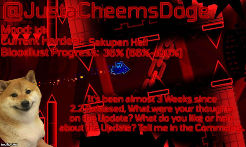 JustaCheemsDoge Bloodlust Annoucement Template | idk; Sakupen Hell; 36% (66%-100%); It's been almost 3 Weeks since 2.2 Released, What were your thoughts on the Update? What do you like or hate about the Update? Tell me in the Comments. | image tagged in justacheemsdoge bloodlust annoucement template | made w/ Imgflip meme maker