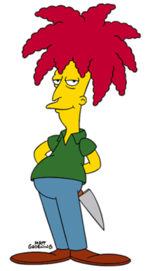 High Quality Sideshow Bob Blank Meme Template