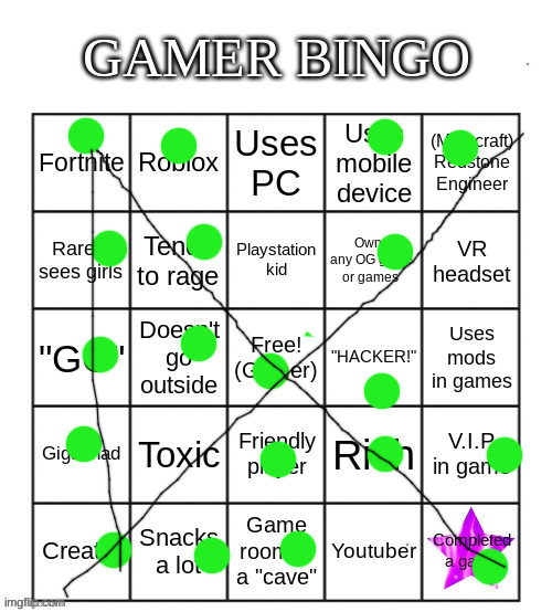 Gamer Bingo | image tagged in gamer bingo | made w/ Imgflip meme maker