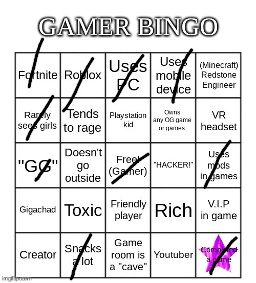Gamer Bingo | image tagged in gamer bingo | made w/ Imgflip meme maker