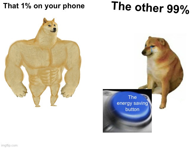 Phone battery irl | That 1% on your phone; The other 99%; The energy saving button | image tagged in memes,buff doge vs cheems | made w/ Imgflip meme maker