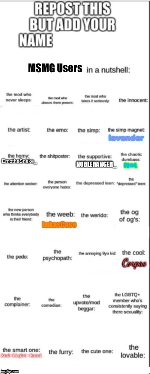 ..... | NOBLERANGER_ | made w/ Imgflip meme maker