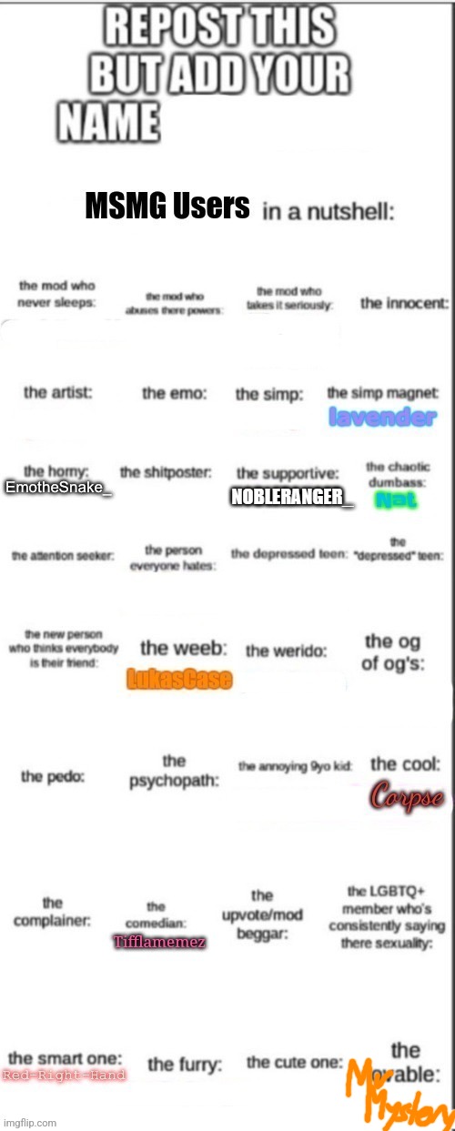 Had to add myself back into this again | made w/ Imgflip meme maker