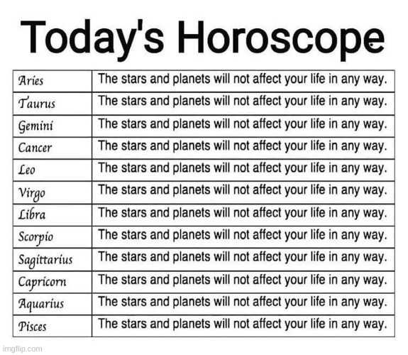 Horoscope | image tagged in astrology | made w/ Imgflip meme maker
