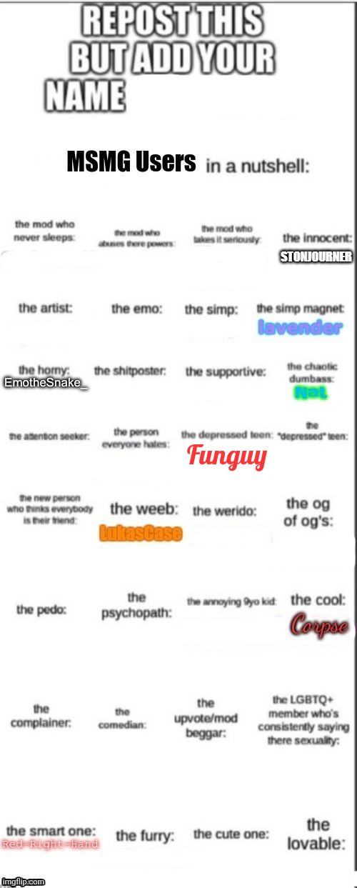 Lol | Funguy | made w/ Imgflip meme maker